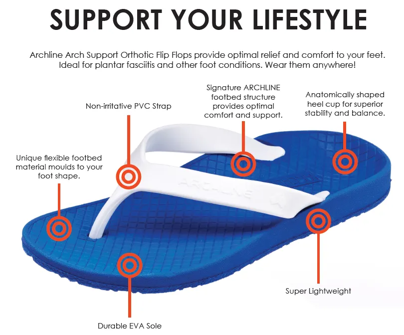 Super Lightweight Balance Orthotic Flip Flops